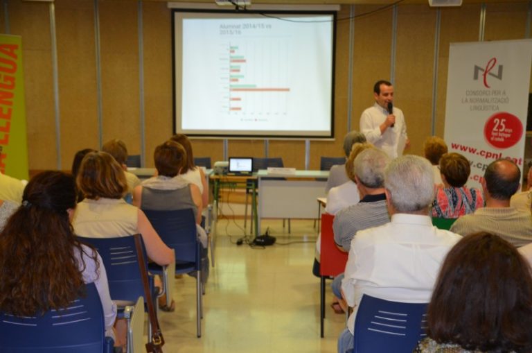 El Servei Local de Català de Martorell obre la matrícula de quinze cursos nous