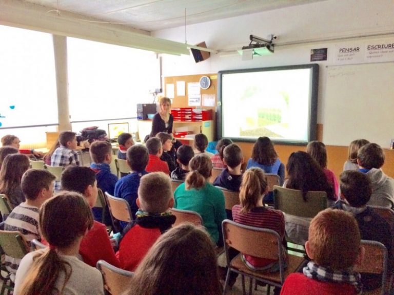 El Lola Anglada es consciencia mediambientalment amb el taller Kids&Energy d’OTEM2000