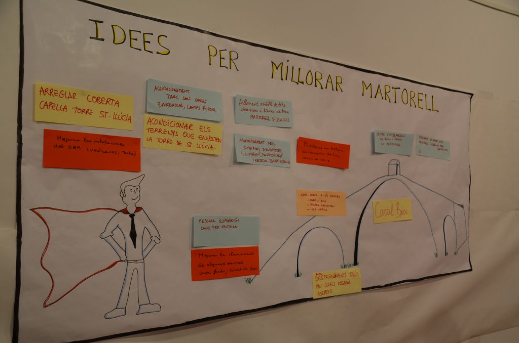 Taller Pressupostos Participatius