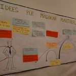 Taller Pressupostos Participatius