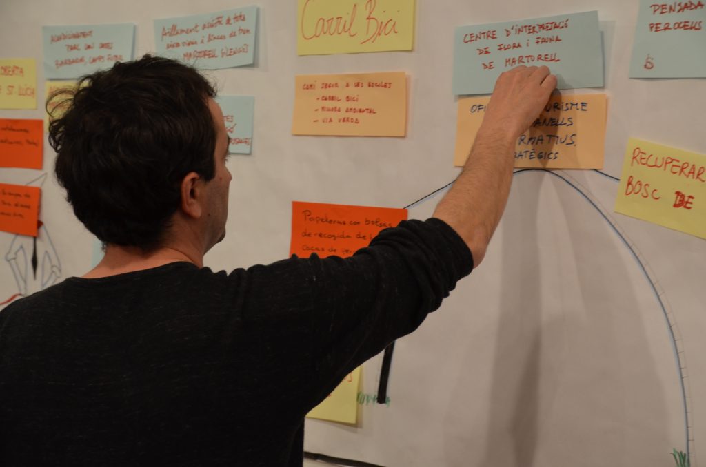 Taller Pressupostos Participatius