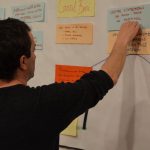 Taller Pressupostos Participatius